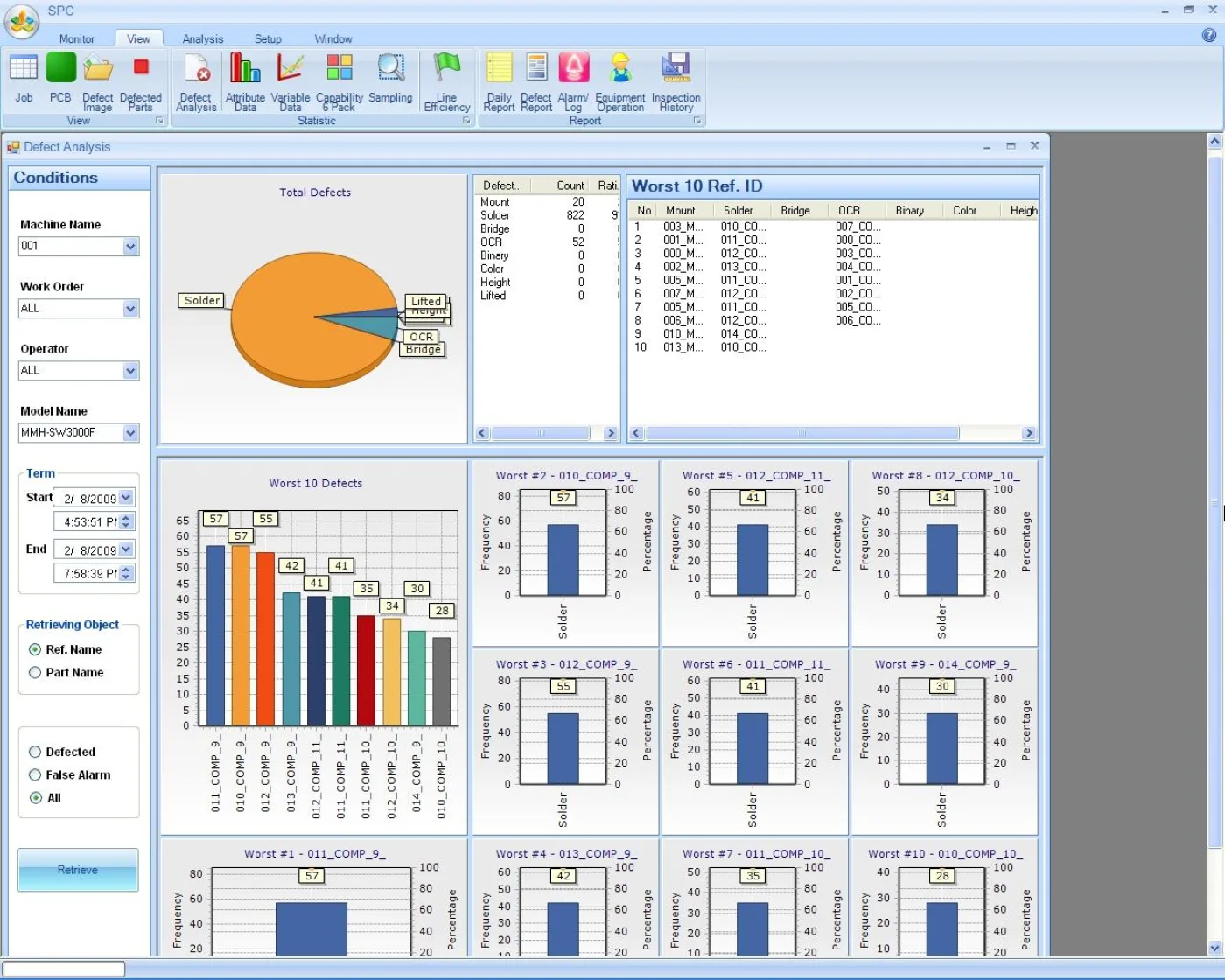 Mirtec INTELLISYS Total Quality Management System - 1