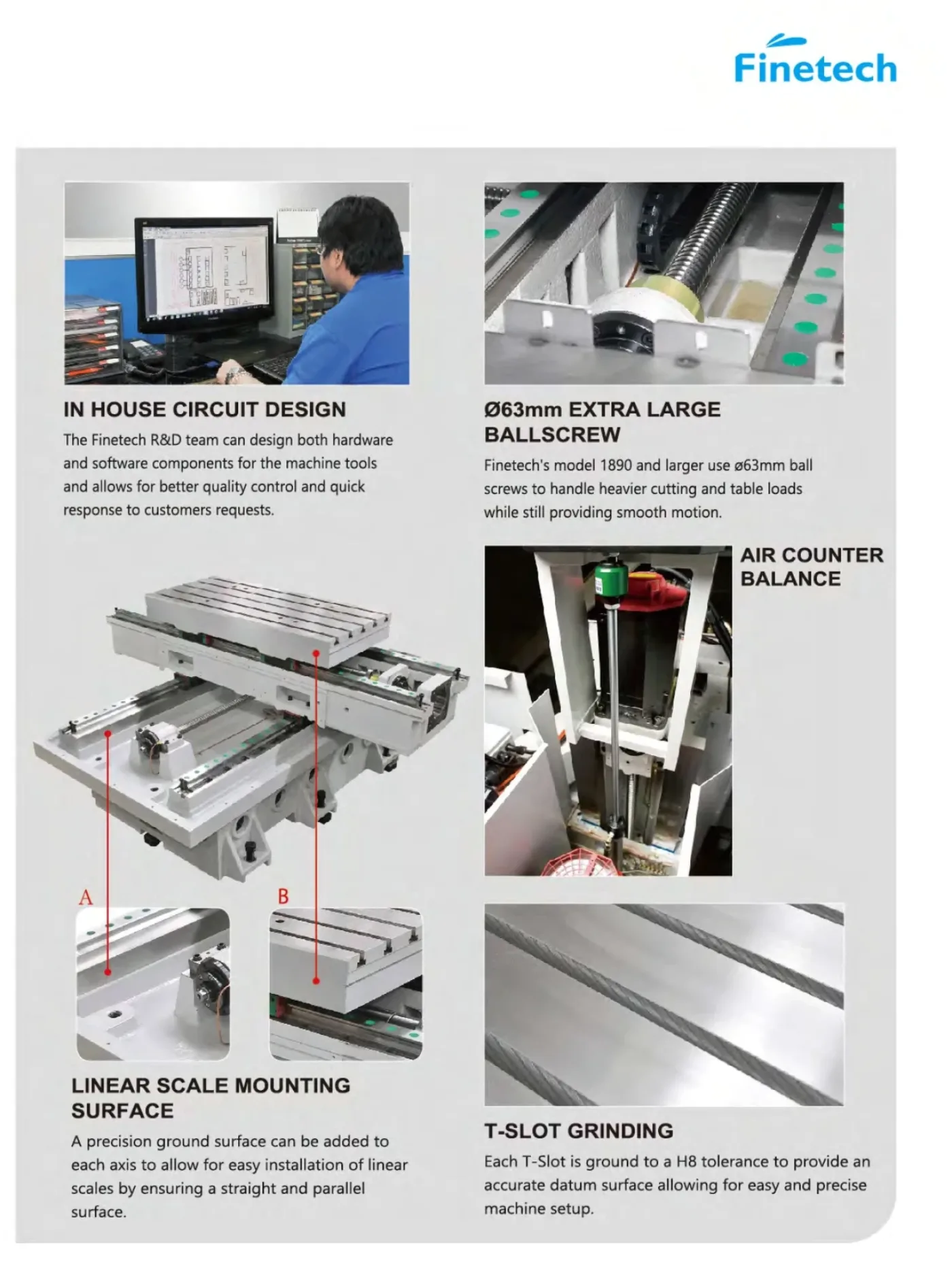 021969 - FINETECH SMV 1370 H3L - 7
