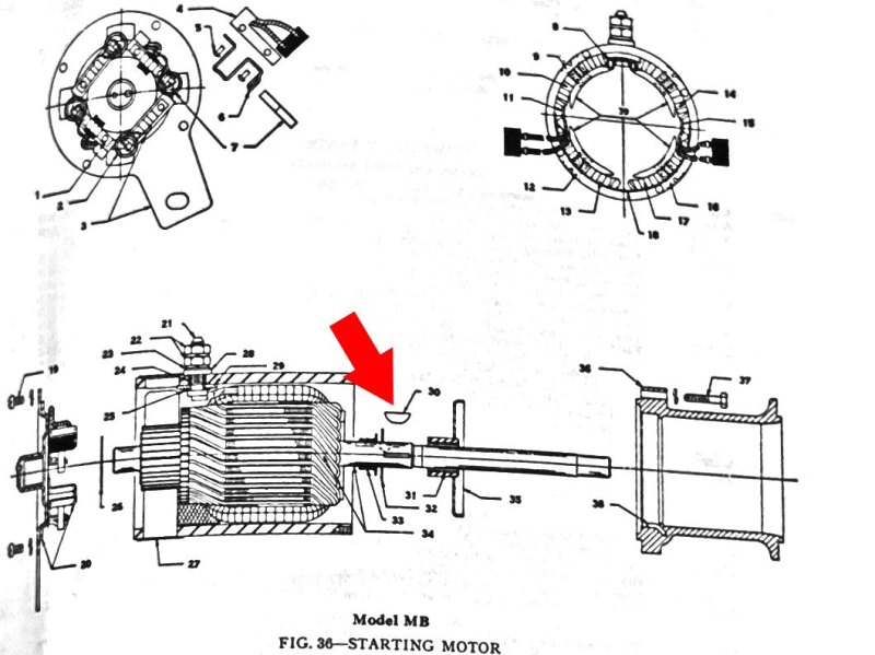 Spie bendix startmotor