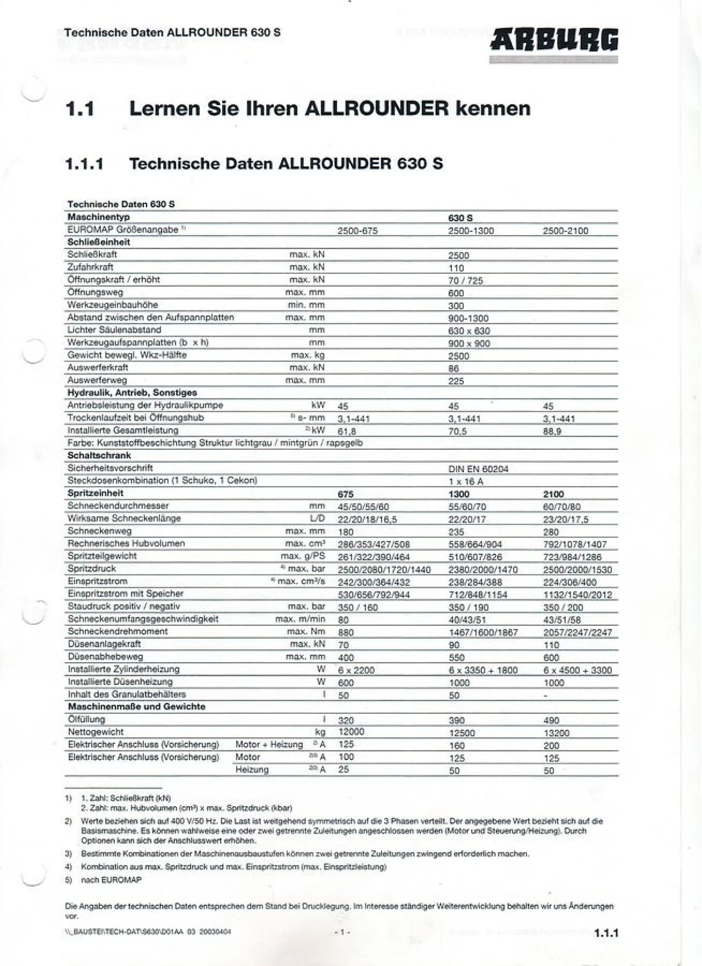 2003 ARBURG 630 S 2500-1300 IN0554 - 7