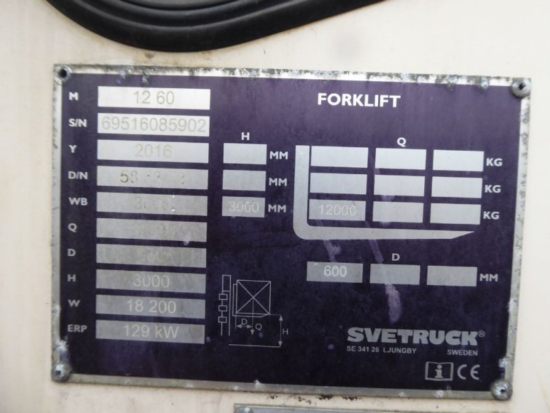 Svetruck 12.60