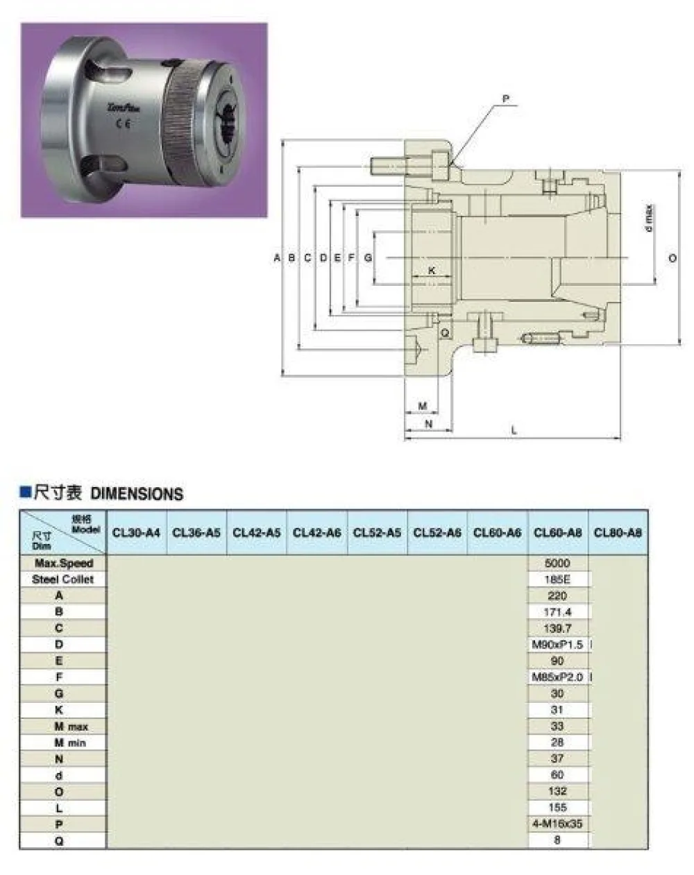 CL 60 – A8 / 185 E / 5000 min- TONFOU