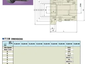 CL 60 – A8 / 185 E / 5000 min- TONFOU