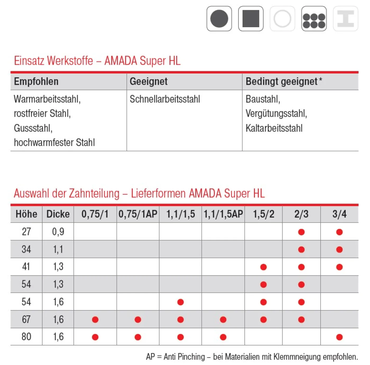 Super HL 7820*54*1,3 AMADA - 4