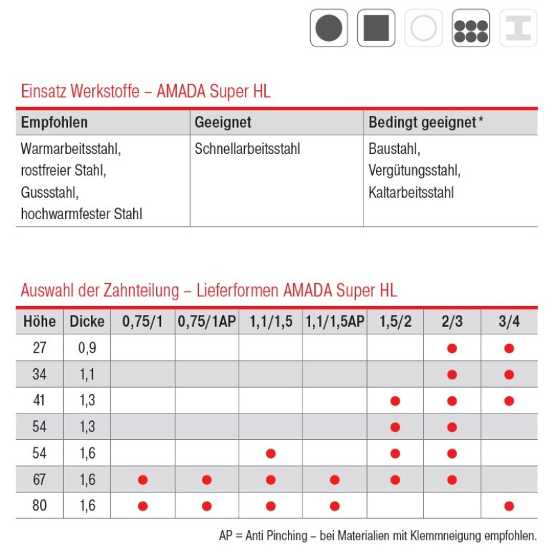 Super HL 7820*54*1,3 AMADA