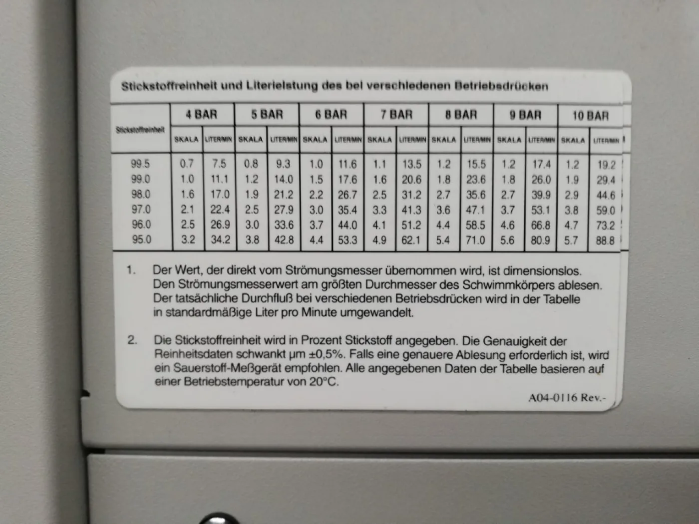 Parker Balston NITROGEN GENERATOR N2-22 - Miscellaneous - 1