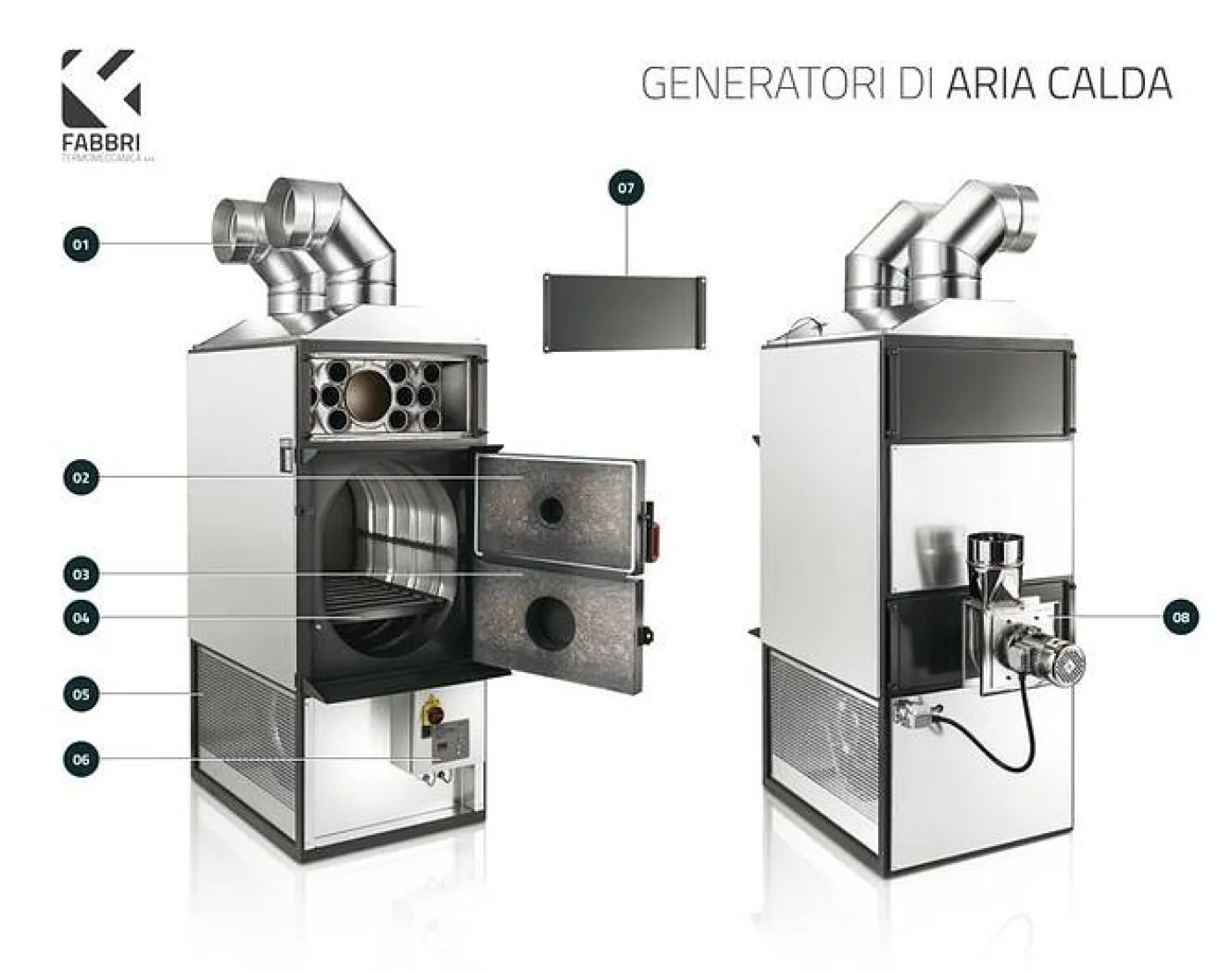 FABBRI TERMOMECCANICA F55 SV - F55 CV - 1