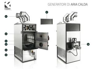 FABBRI TERMOMECCANICA F55 SV - F55 CV
