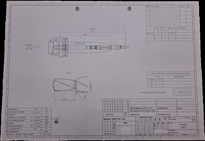 Komet VHM Stufenbohrer D9/12 z=2 IK