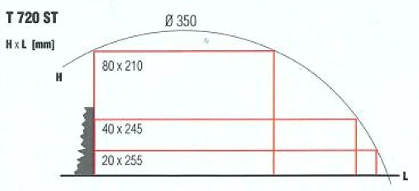 TRONCATRICE-OTTIMIZZATRICE OMGA T720 CE - 4