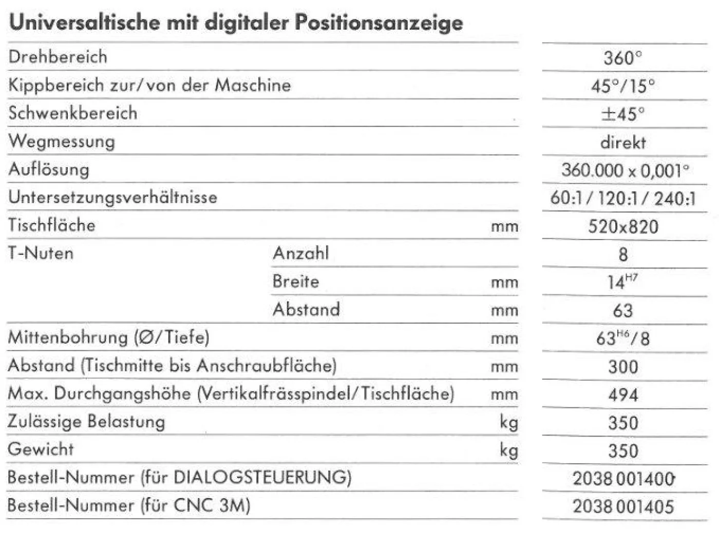 2038-1400 / ( FP 5 / 6 ) DECKEL - 6