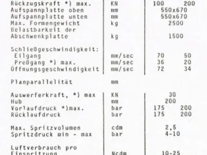 TUS 60 OK 20 REIS 1991