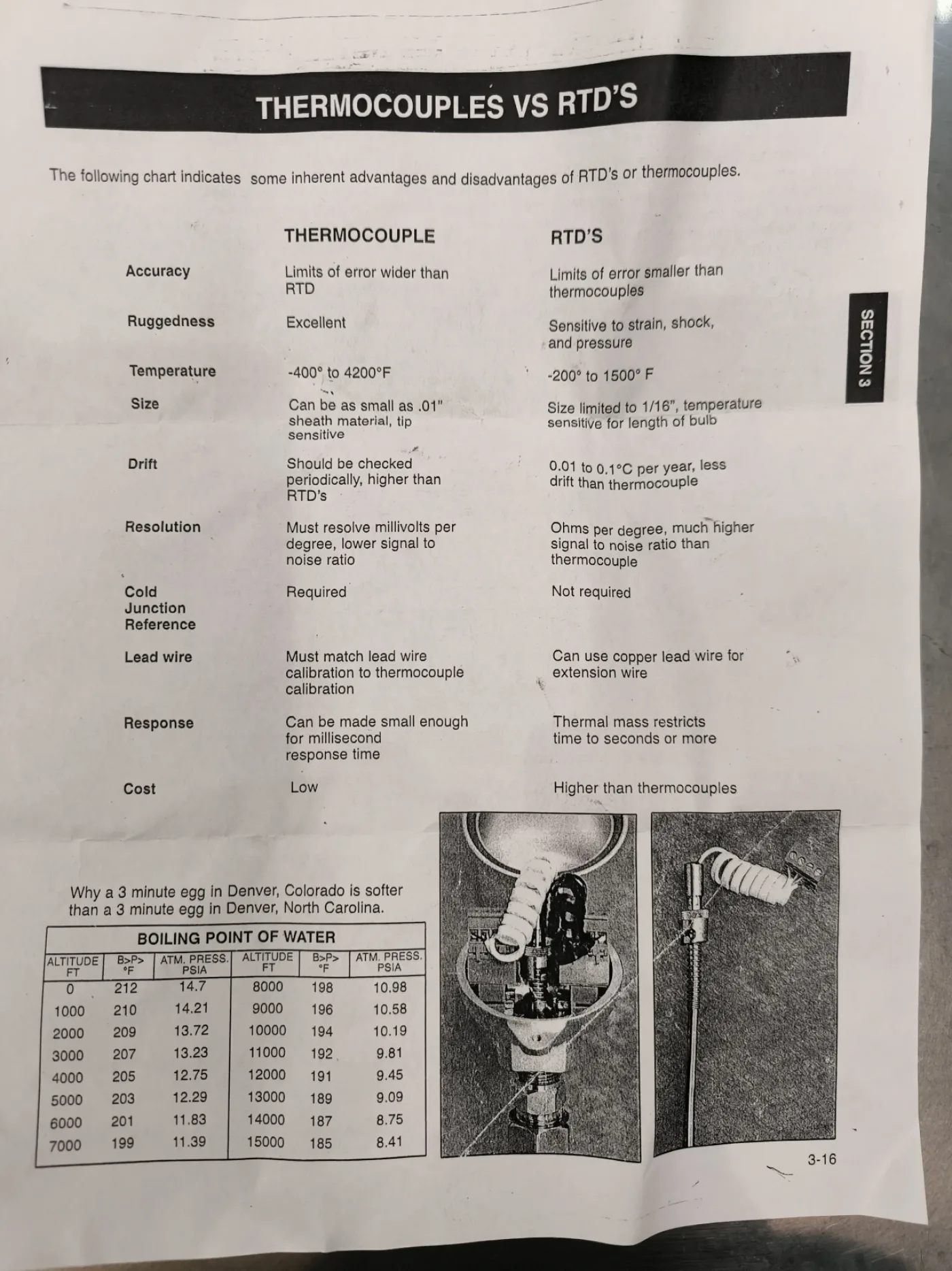 JMS TEMPERATURE PROBES - 6