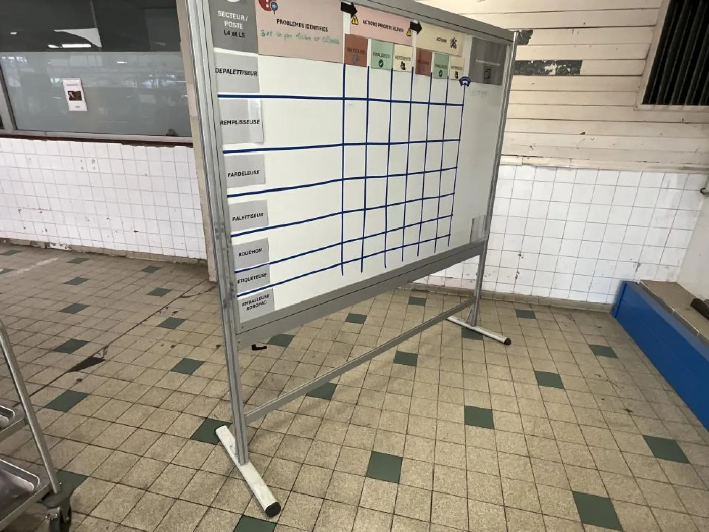 Unknown Two Sided Pivoting Display White Board - 5
