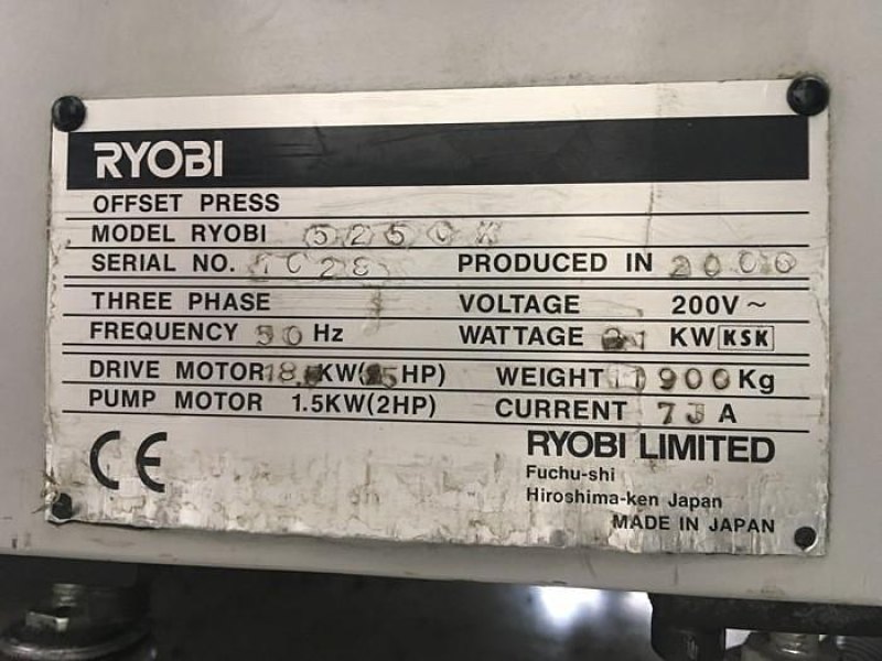 RYOBI 525 GX