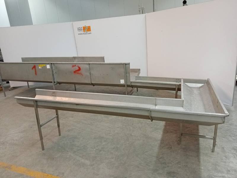 Poultry bleeding trough