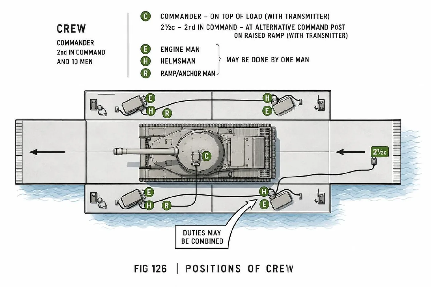 80-Ton Modular Aluminium Ferry System - 3