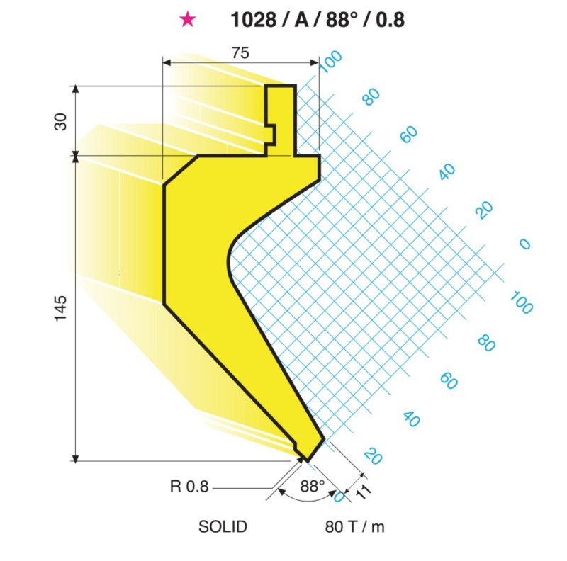 Abkantwerkzeug Oberwerkzeug 1030/A/88°/0,8