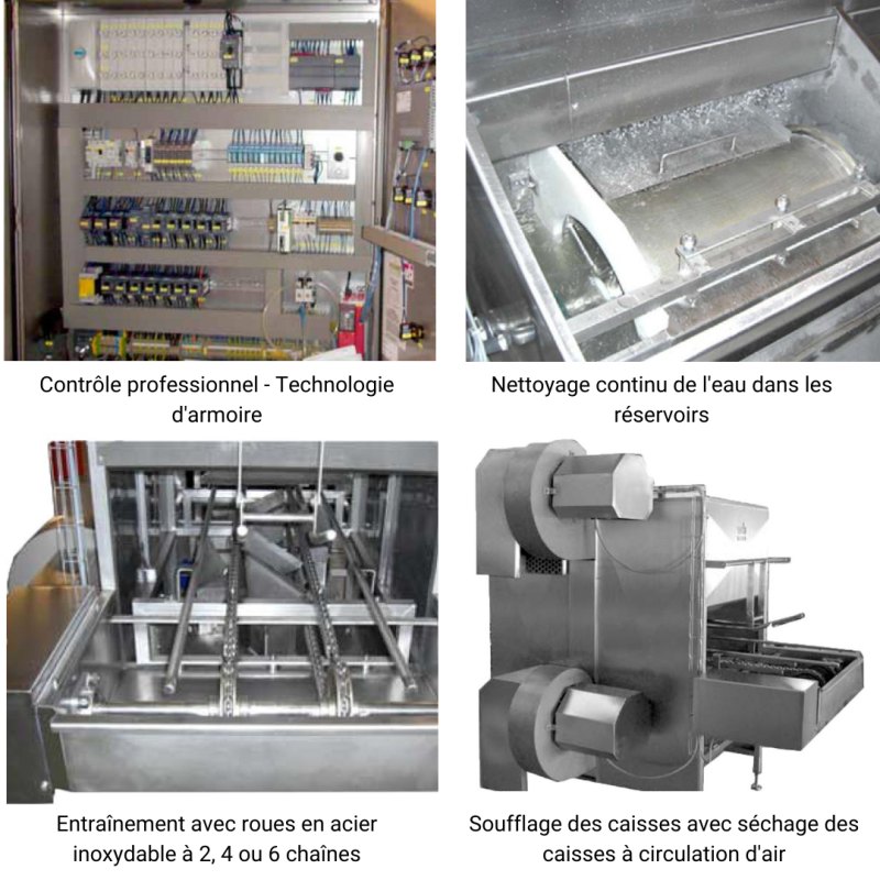 Tunnel de lavage des caisses et palettes