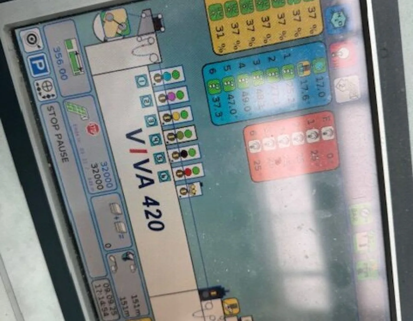 VIVA 420 ANIFLO – Waterless Offset Label Printing Press - 6