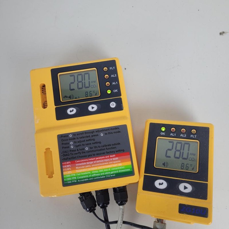 Kunshan Radiant Innovation ZG10U Wall Mount co2 Monitor with reciever