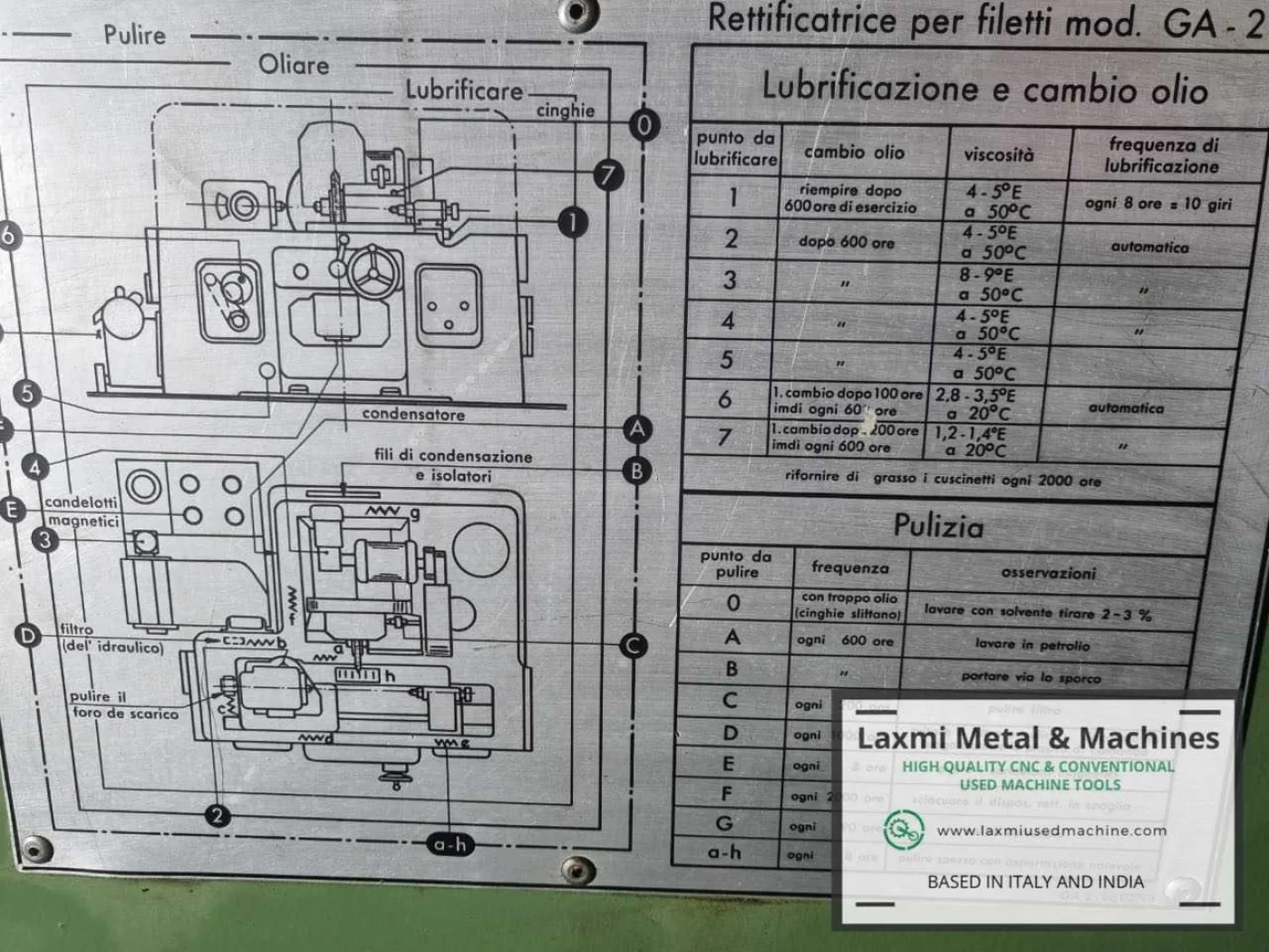 THREAD GRINDER, MSO - GA2 [N°3] - Laxmi Metal & Machines, Rohtak - 7