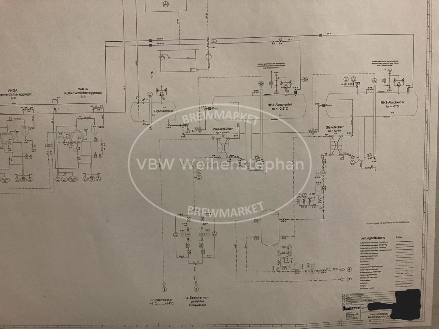 Cooling plant - 7