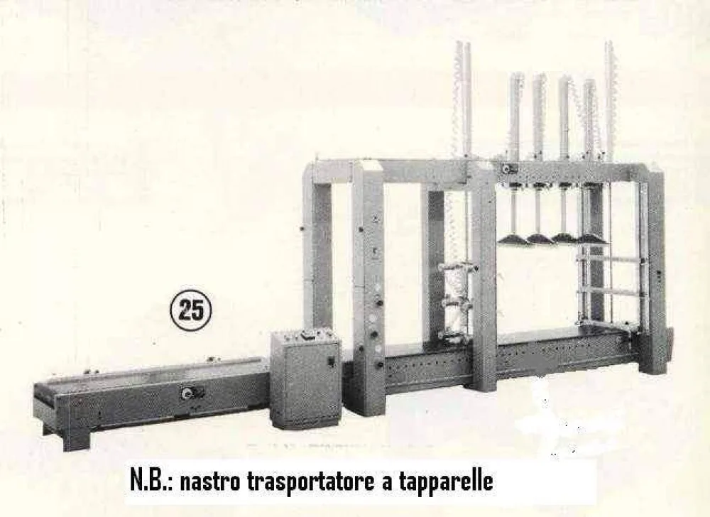 STRETTOIO PASSANTE PER CORPI DI MOBILI COMIL S/2