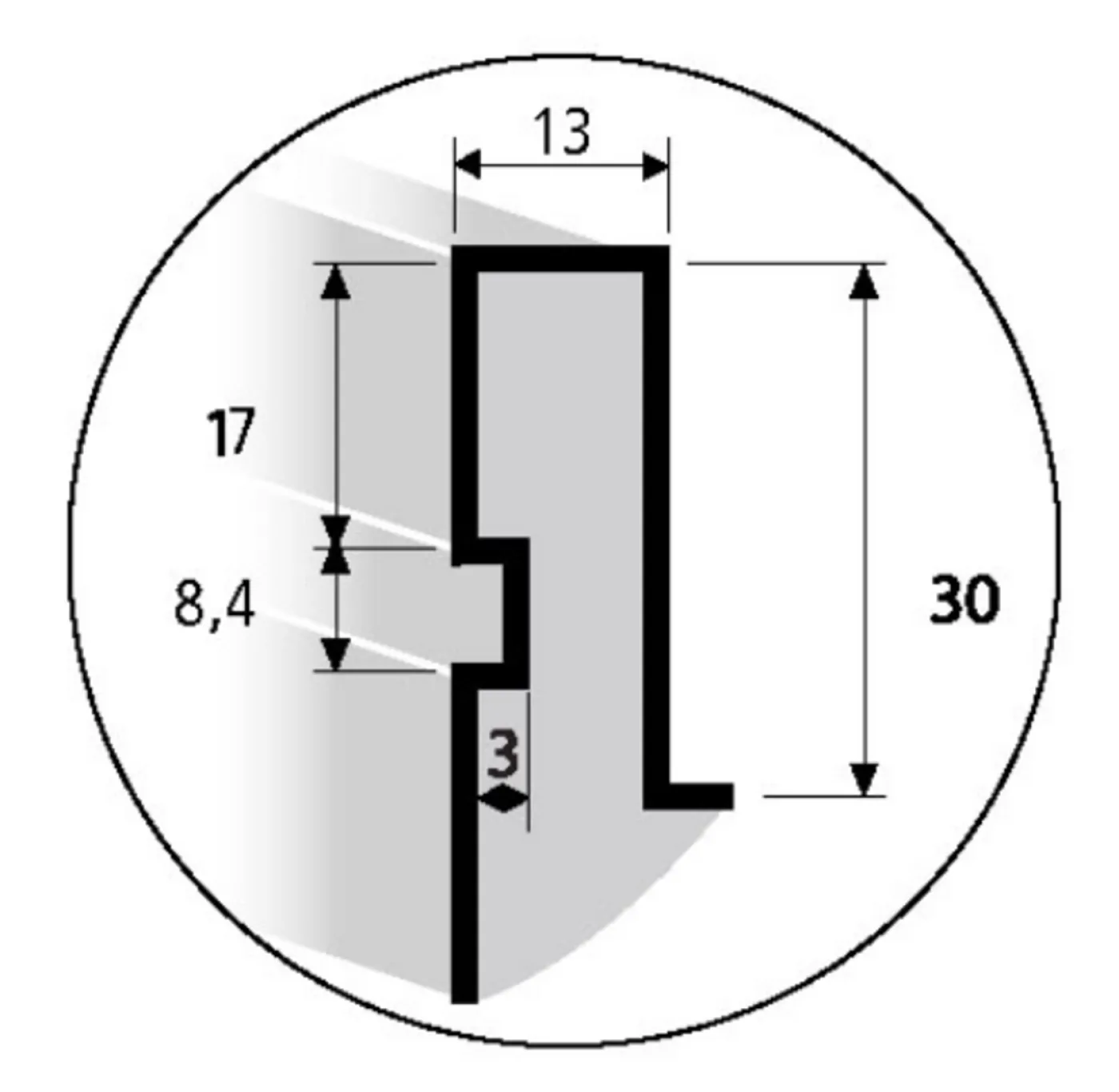 - Abkantwerkzeuge - 2