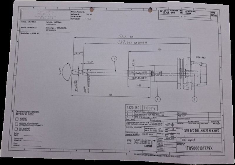 Komet STB 9/12 DRILLMAX22 AL IK
