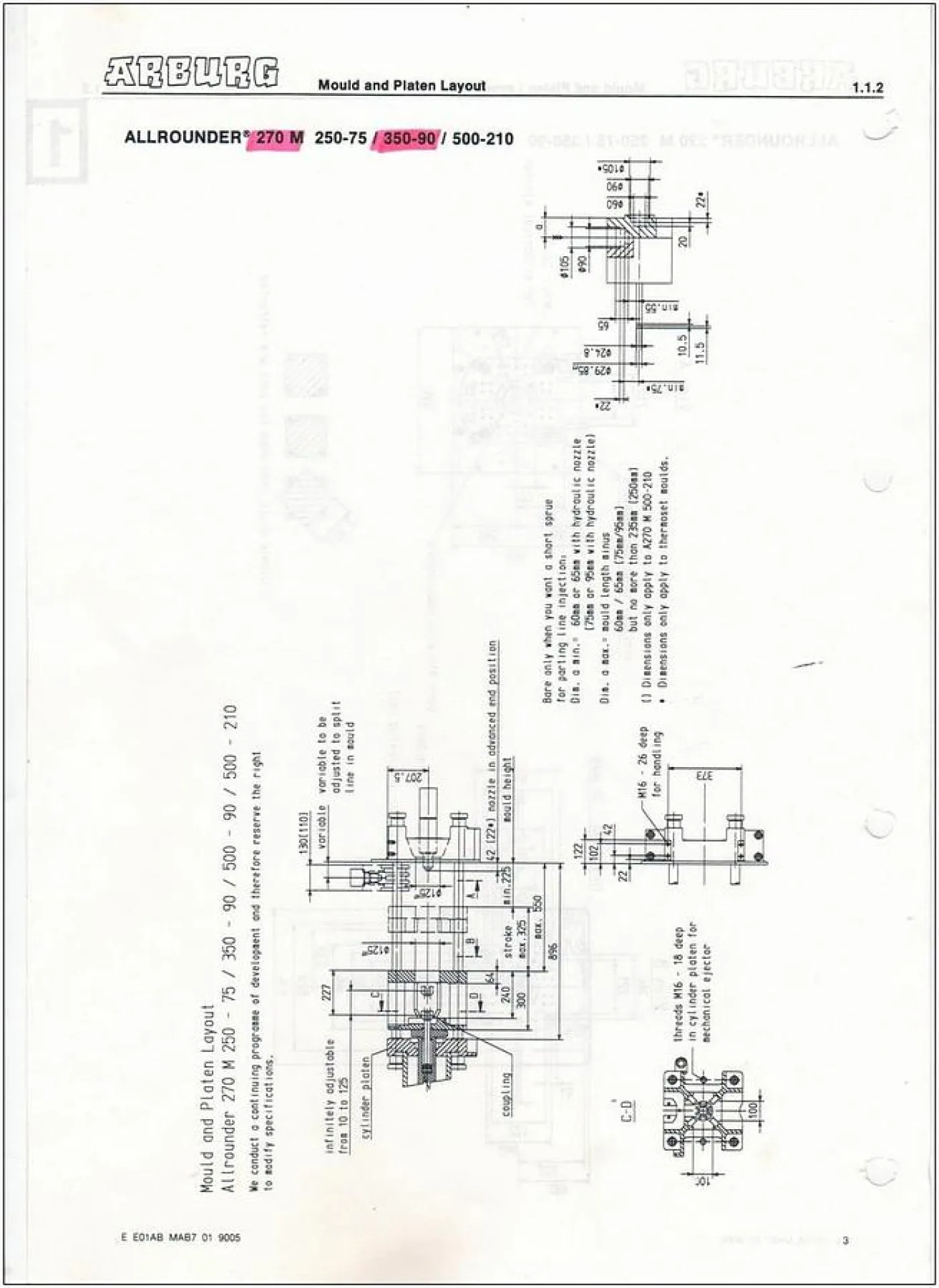 1991 ARBURG 270M 500-90/90 IN0405 - 5