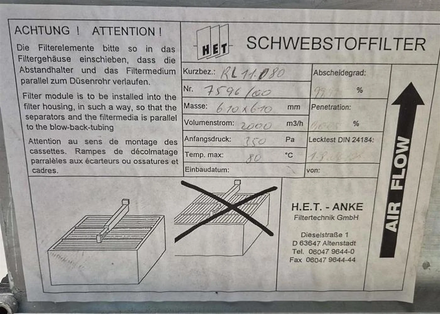 H.E.T. Anke Schwebstofffilter RL 11.080, 2000 m³/h - 5