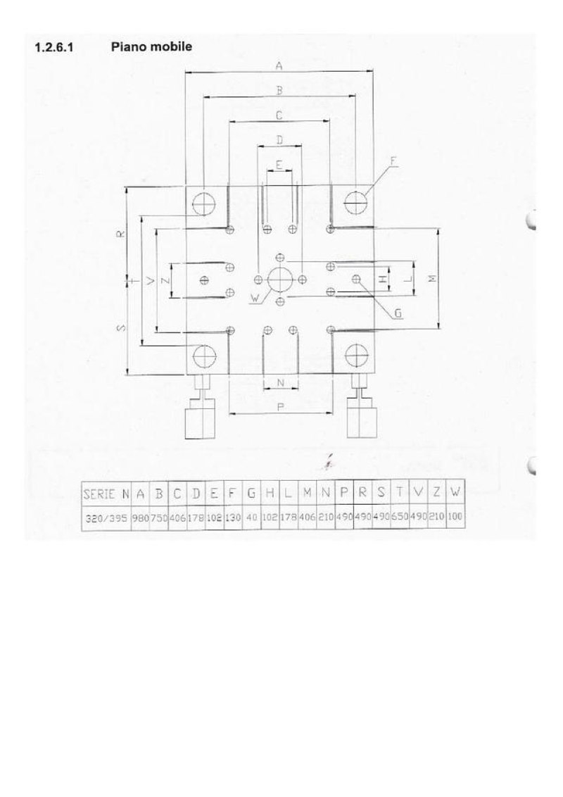 2006 SANDRETTO SERIE 9 HP 320/1300 IN0585