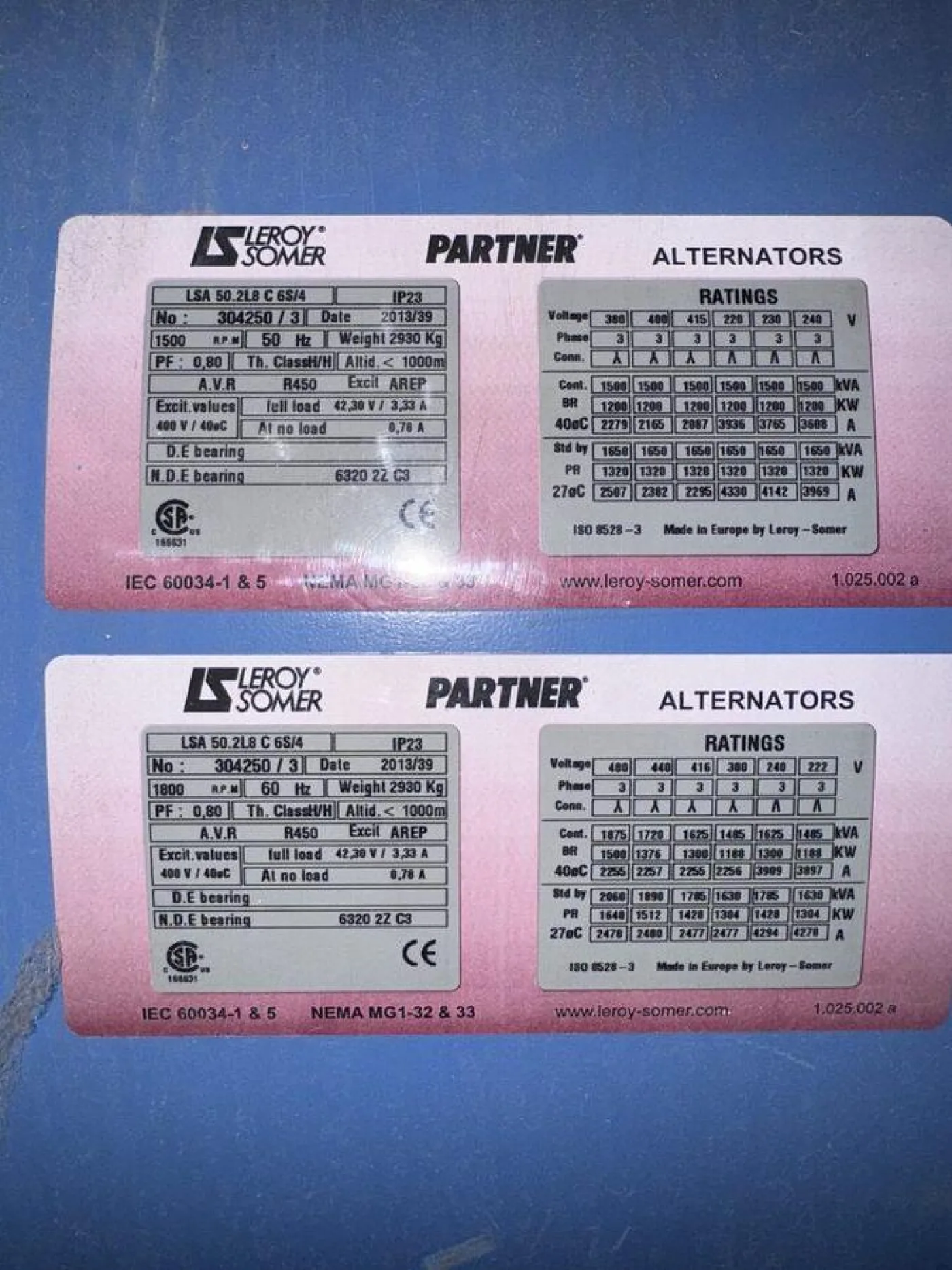 2013 MITSUBISHI S12R-F1PTAW2-1 / LEROY SOMER DIESEL GEN. SET 1500 / 1650 kVA - 6