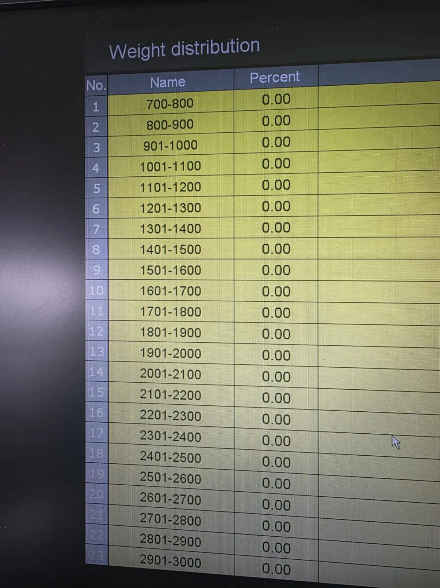 Grading line, Linco type - 5