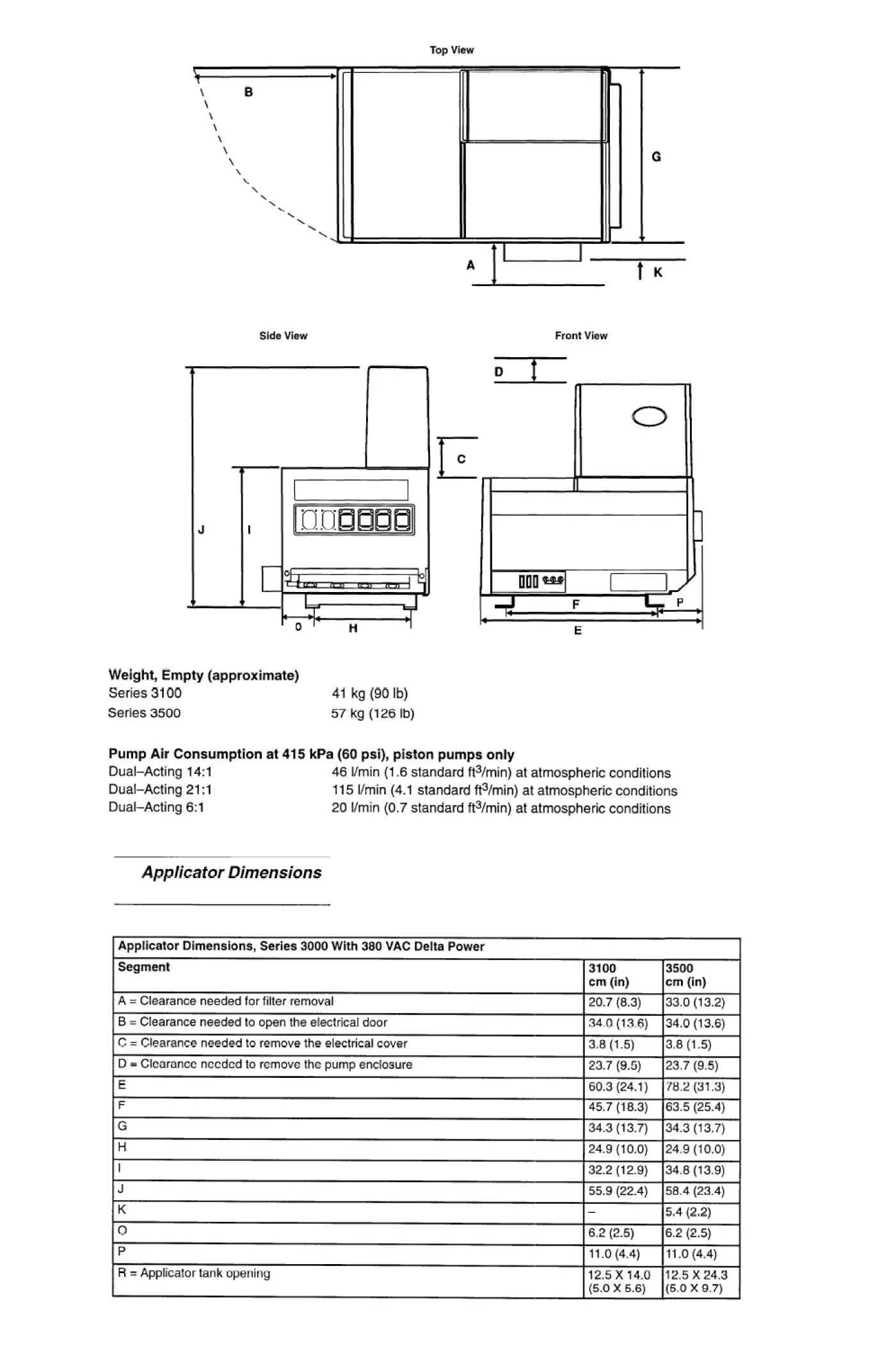 INCOLLATORE – NORDSON – MOD. 3100 - 5
