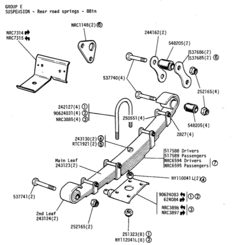 Paraboolveer (2e blad 1 - opzet) series 3