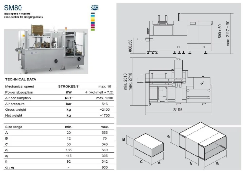 INCARTONATRICE – CAM SM – Mod. SM 80/20