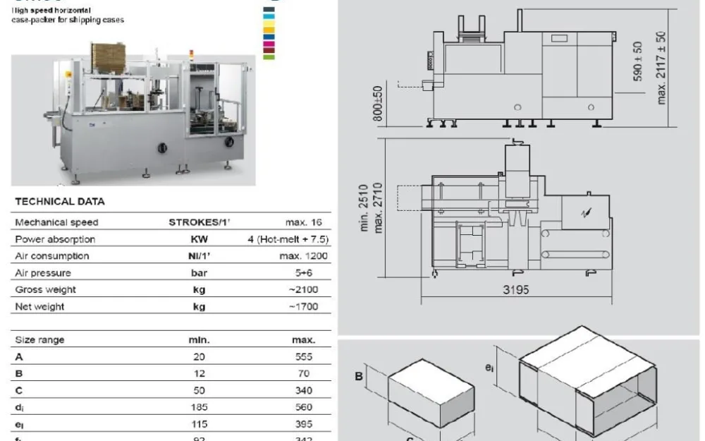 INCARTONATRICE – CAM SM – Mod. SM 80/20