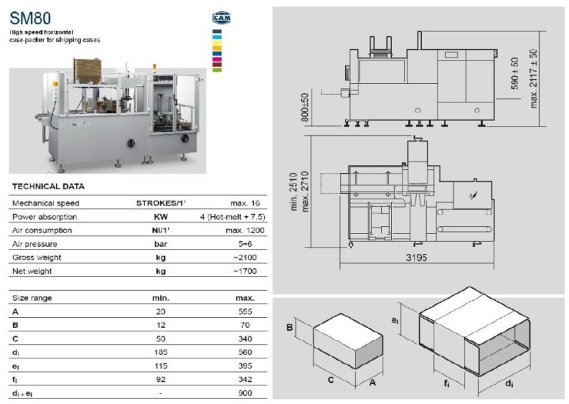 INCARTONATRICE – CAM SM – Mod. SM 80/20
