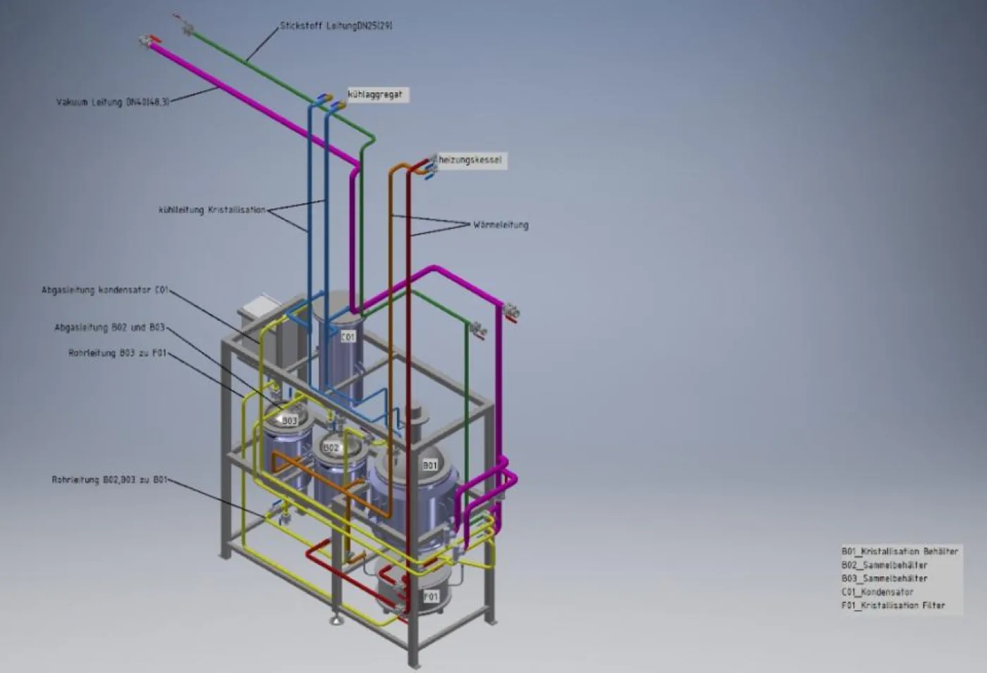 ATEX Crystallisation Plant with Filtration and Solvent Recovery - 2