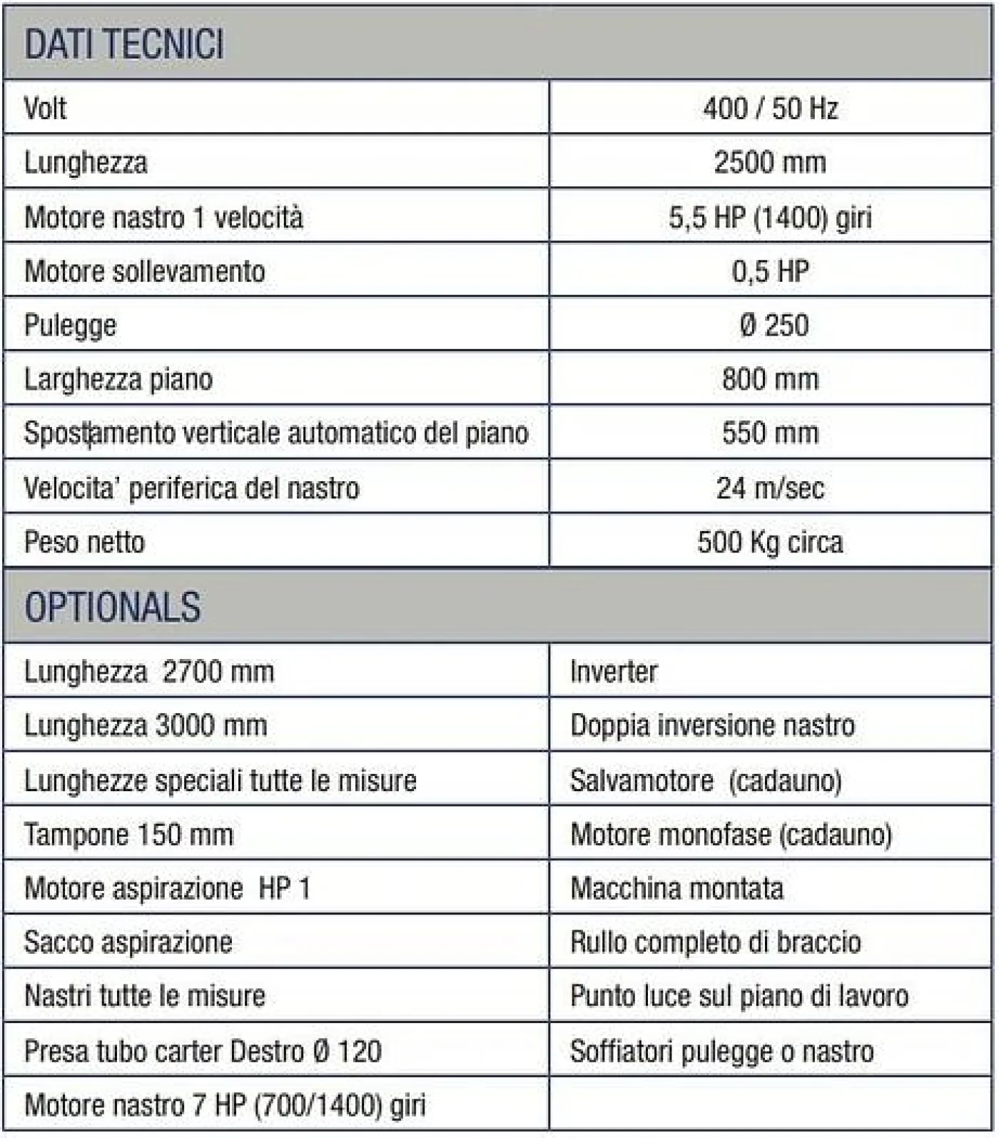 FBR BINI L93 - 2