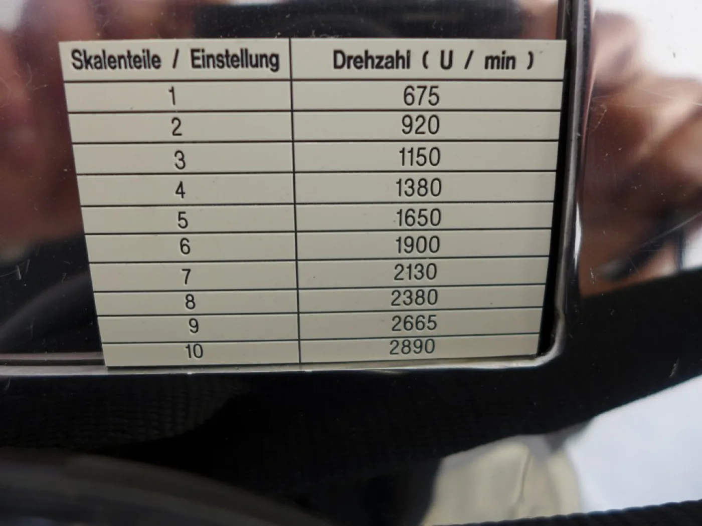 Glatt TR-80 DESINTEGRATOR - Sieve granulator - 4