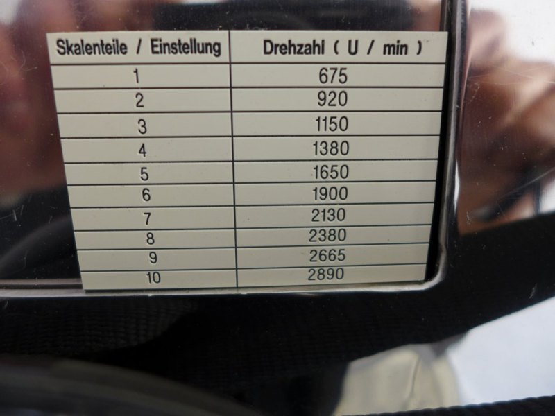 Glatt TR-80 DESINTEGRATOR - Sieve granulator