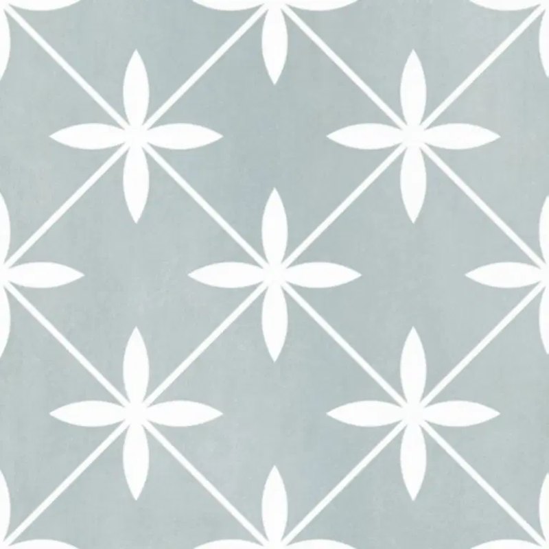 Ritmo Wick 10MM Eau de Nil decor tegel mat 30x30 cm