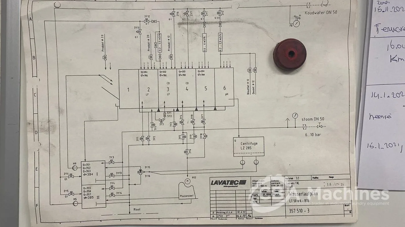 1999 CBW Tunnel Lavatec 6x50 BT Bottom Transfer - 8