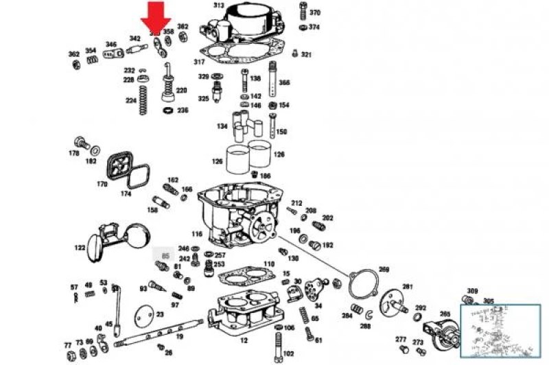 Hevel carburateur