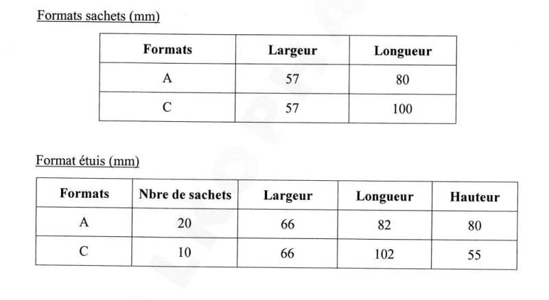 IMBUSTINATRICE CON ASTUCCIATRICE – SIG – MOD. RGS/KG