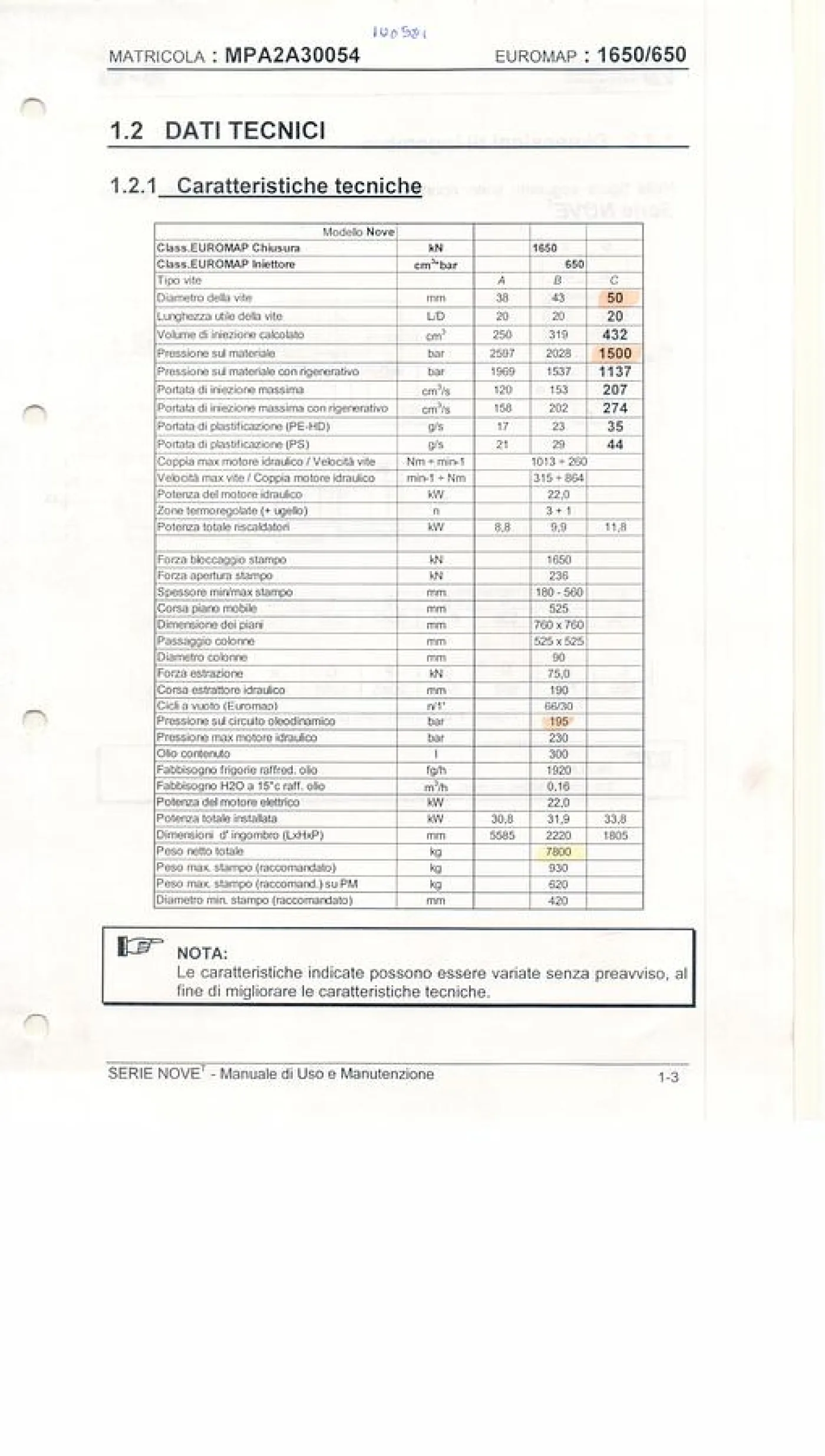 2001 SANDRETTO Serie 9 650/165 IN0581 - 6