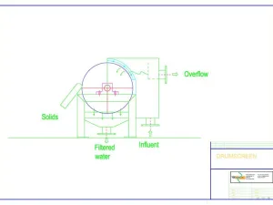 Drum screen 90-150